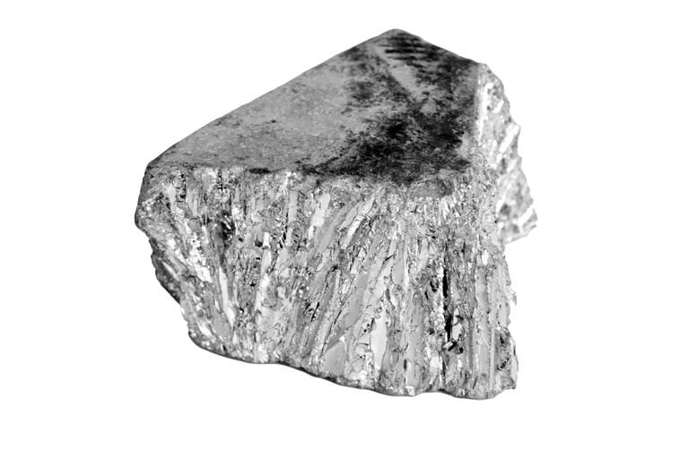 Zinc Market Insight